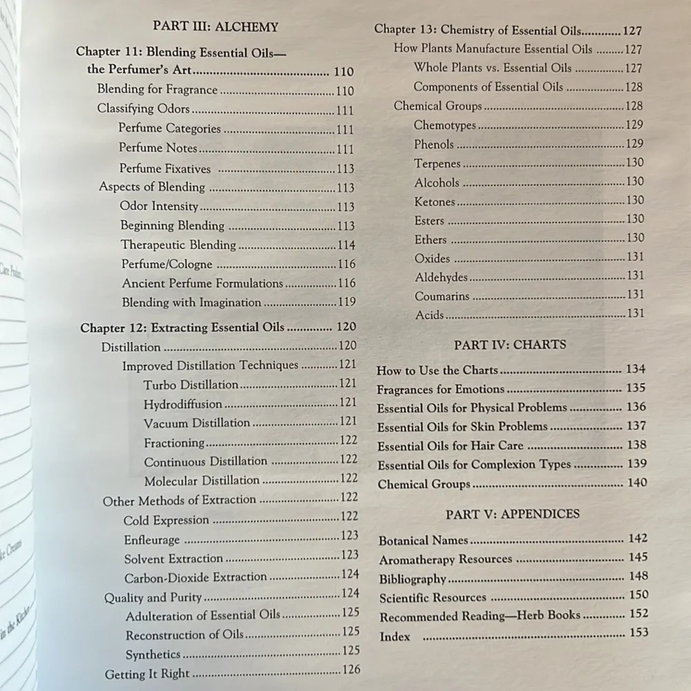 Books aromatherapy paperback